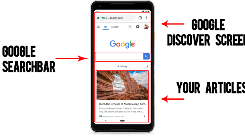 Get on Google Discover
